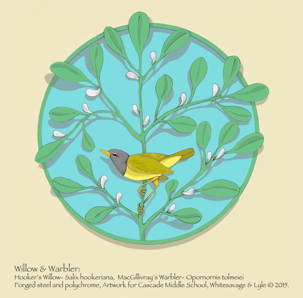 Willow&Warblerlilpeg